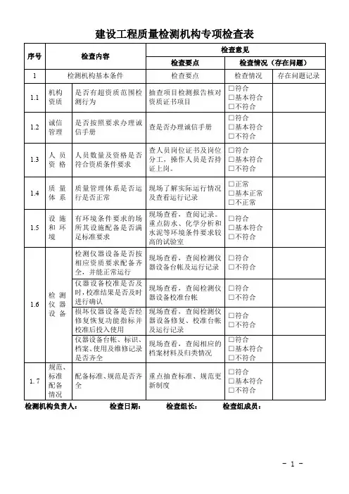 建设工程质量检测机构专项检查表