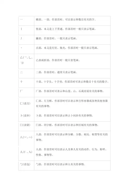 常用汉字偏旁部首名称及含义