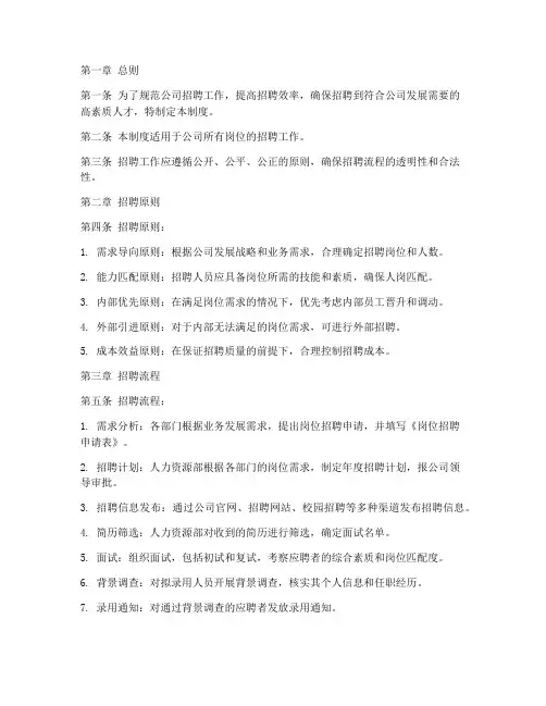地产公司招聘管理制度范本