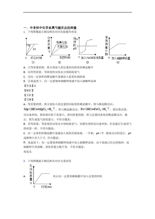 中考化学易错题专题复习-金属与酸反应的图像练习题附答案