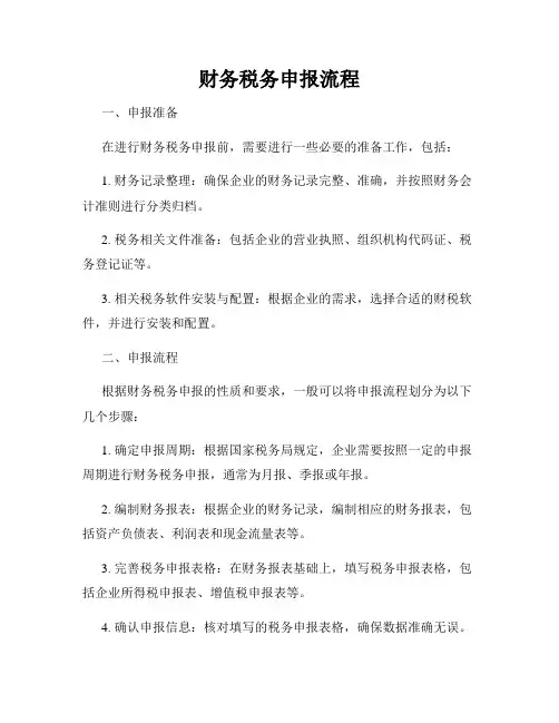 财务税务申报流程