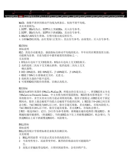 各类指标解释