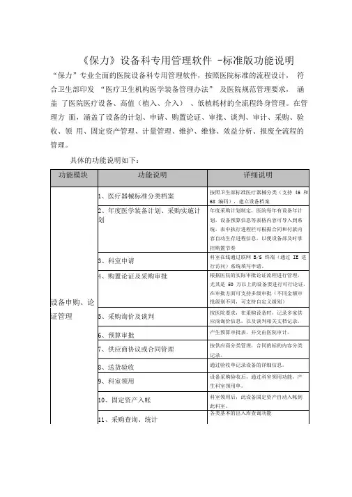 《保力设备科管理软件》-全套功能说明
