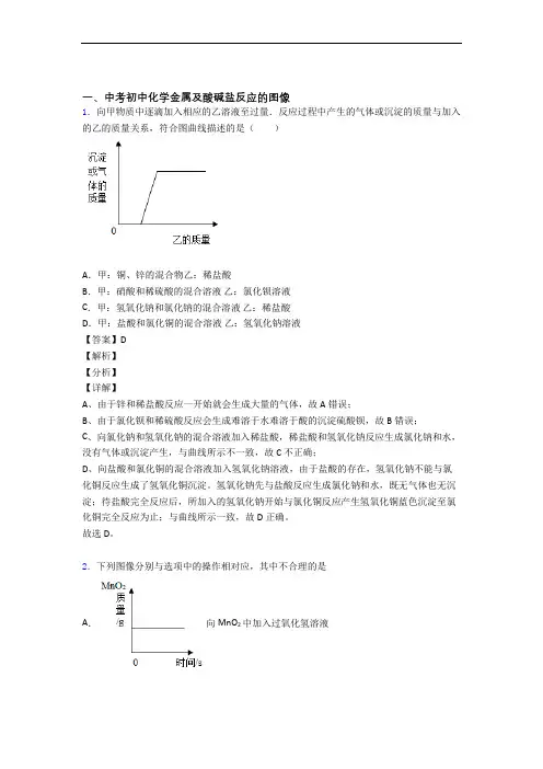 2020-2021中考化学压轴题专题复习—金属及酸碱盐反应的图像的综合含详细答案