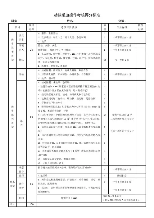 盐池县医院动脉采血操作考核评分标准