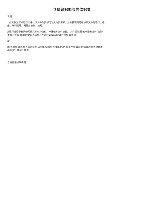 仓储部职能与岗位职责