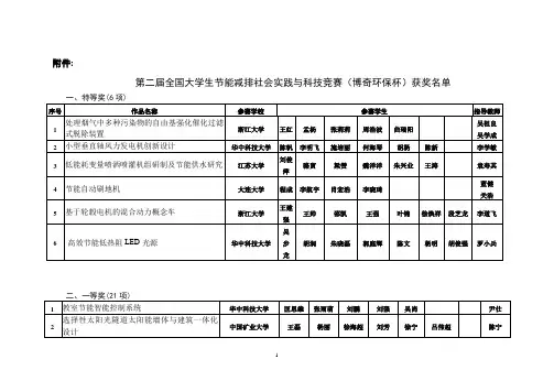 2009第二届全国大学生节能减排社会实践竞赛获奖名单