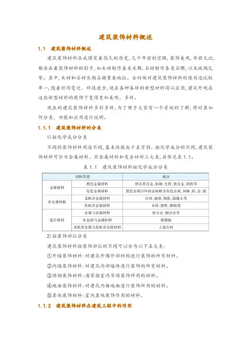建筑装饰材料概述