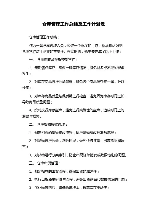 仓库管理工作总结及工作计划表