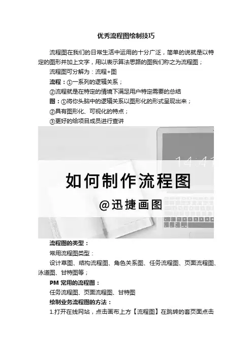 优秀流程图绘制技巧