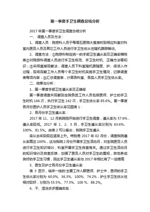 第一季度手卫生调查总结分析