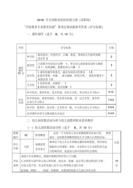 2018高职学前教育专业教育技能试卷答案评分标准（赛项赛卷）[学习]