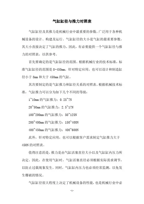气缸缸径与推力对照表