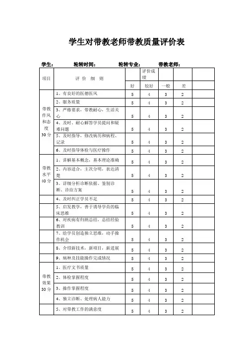 评教评学(学生)