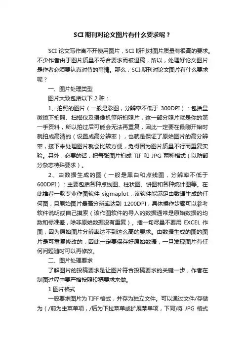 SCI期刊对论文图片有什么要求呢？