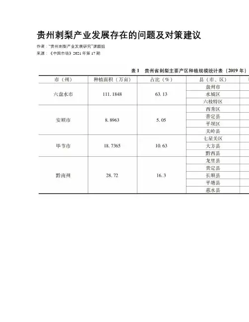 贵州刺梨产业发展存在的问题及对策建议
