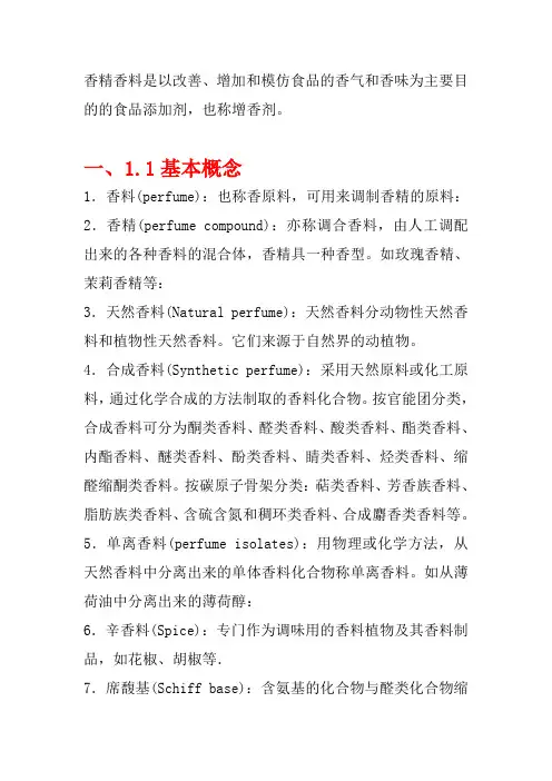 香精知识