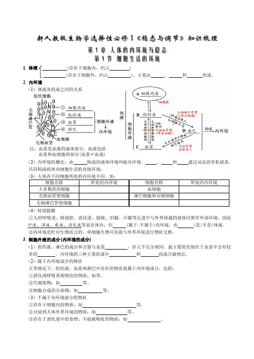 (新教材人教2019版选修1)高中生物必背知识点  第1章 人体的内环境与稳态(填空版+背诵版)