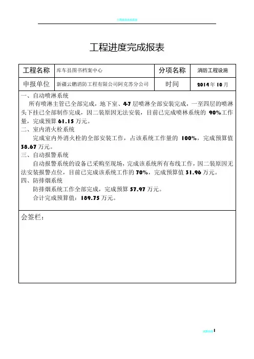 工程进度完成报表1