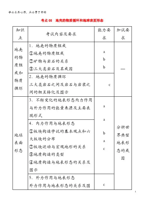 备战2020年高考地理考点一遍过考点05地壳的物质循环和地球表面形态(含解析)