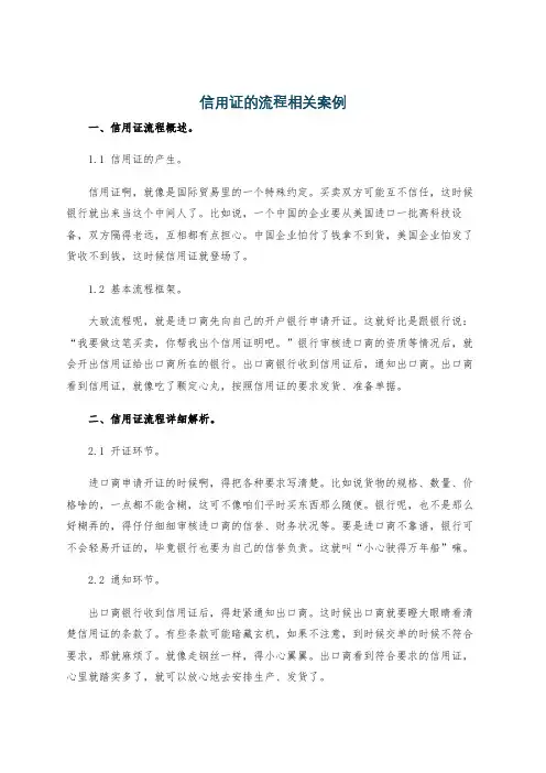 信用证的流程相关案例