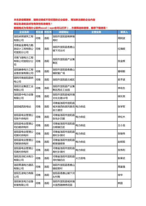 2020新版河南省洛阳电力工商企业公司名录名单黄页联系方式大全482家
