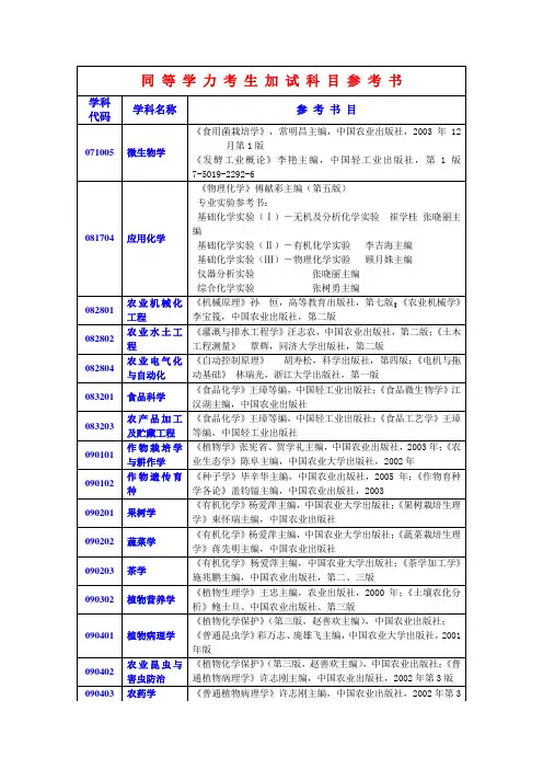 同等学力考生加试科目参考书