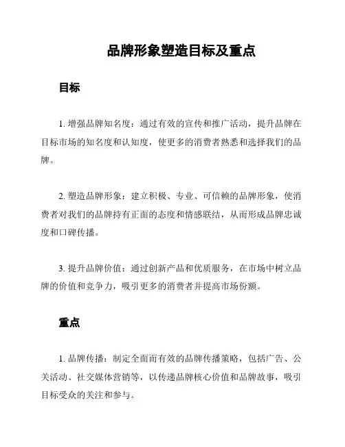 品牌形象塑造目标及重点