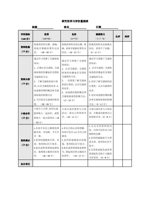 艾滋病研究性学习评价量规表