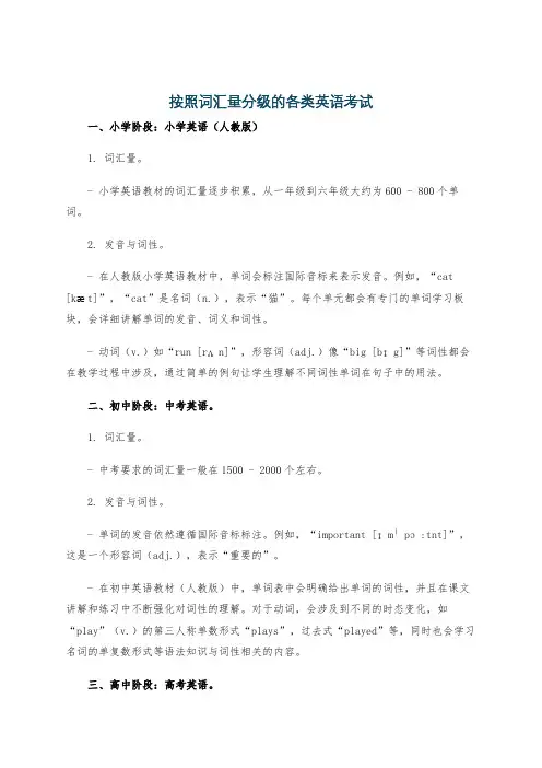 按照词汇量分级的各类英语考试