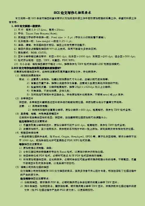 SCI论文写作之插图要求