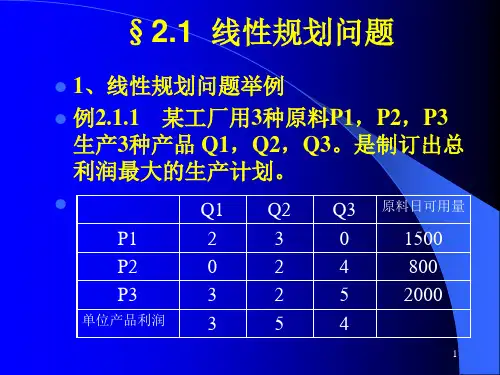 第二章线性规划1
