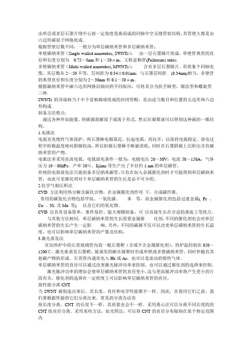 资料-碳纳米管