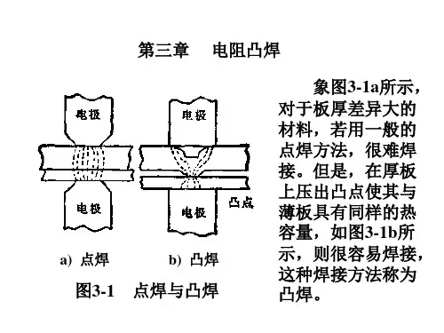 凸焊