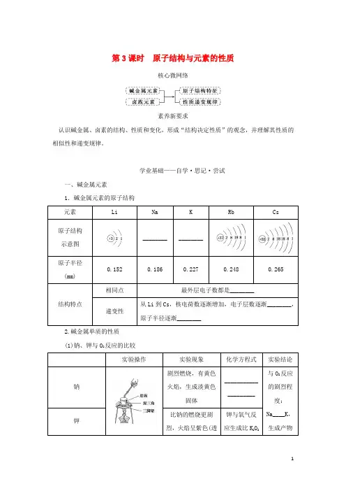 高中化学第四章物质结构元素周期律第一节原子结构与元素周期律第3课时原子结构与元素的性质必修第一册