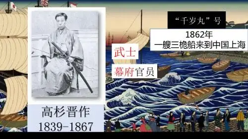 选修一8.1《走向崩溃的幕府统治》教学课件(20张)