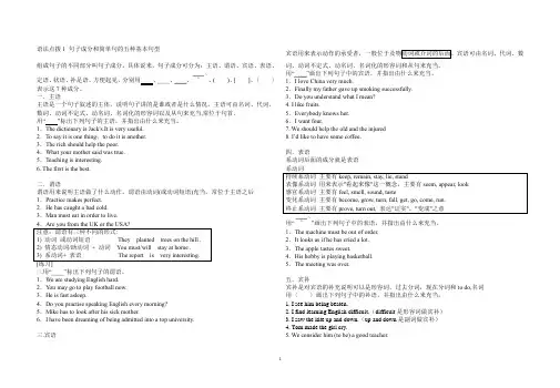 高二英语语法点拨：句子成分和简单句的五种基本句型