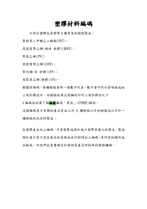 塑胶材料编码说明