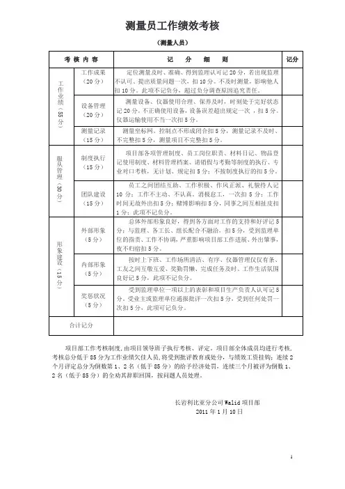 测量员员工作绩效考核