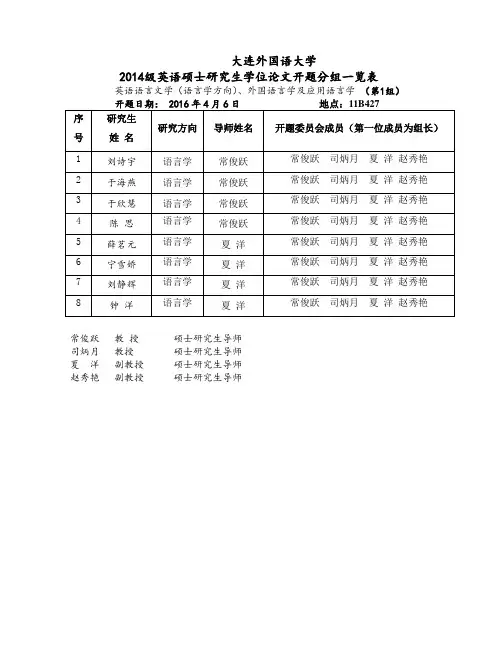 大连外国语大学