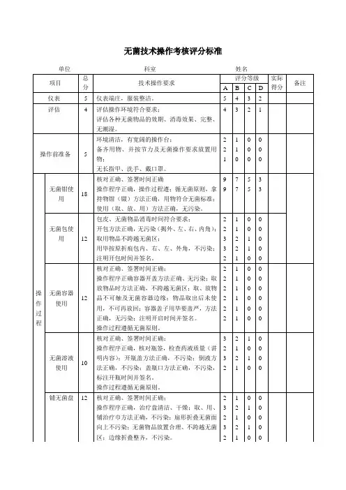无菌技术操作考核评分标准