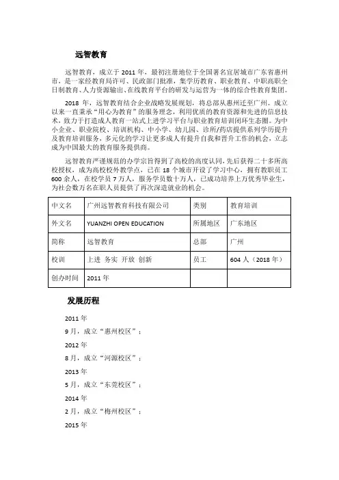 远智教育简介