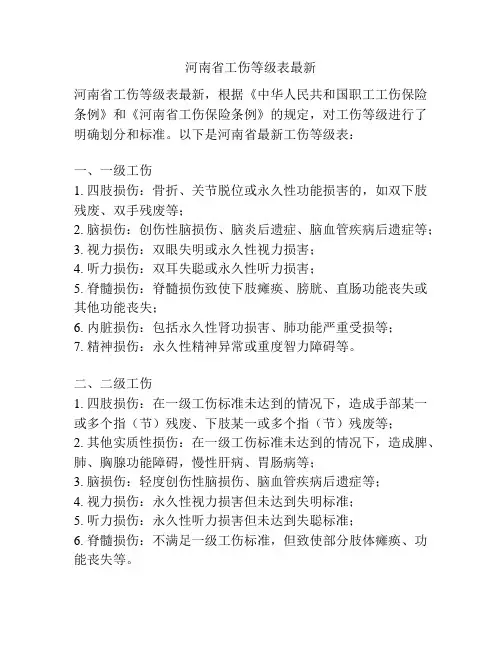 河南省工伤等级表最新