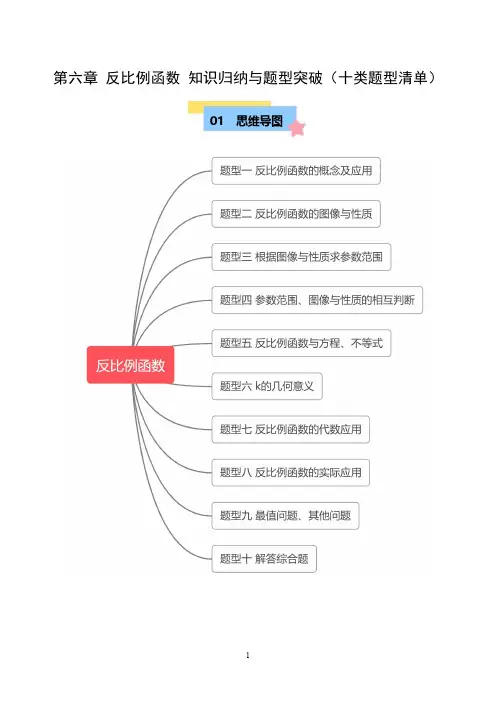 北师版九年级数学  第六章 反比例函数 知识归纳与题型突破(十类题型清单)
