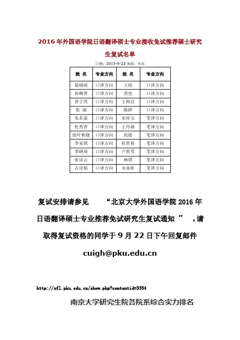 2016年外国语学院日语翻译硕士专业接收免试推荐硕士研究生复试名单