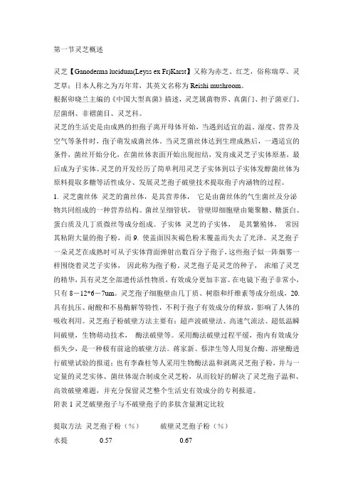 灵芝概述