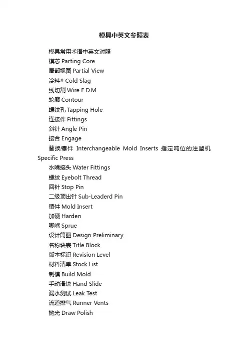 模具中英文参照表