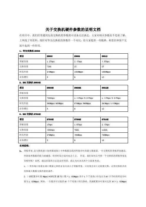 交换机参数说明