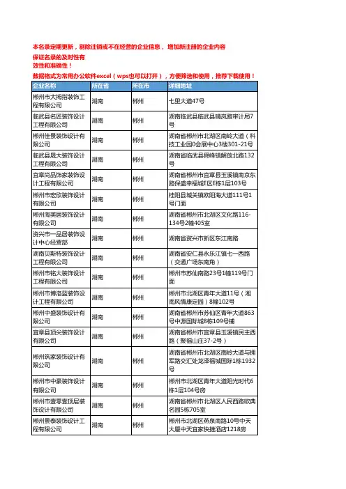 2020新版湖南郴州装饰设计企业公司名录名单黄页联系方式大全133家