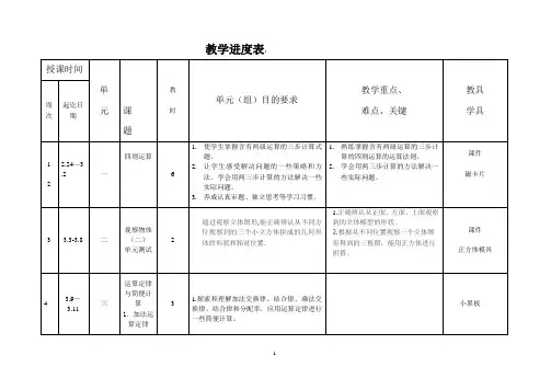 四年级下册数学教学进度表